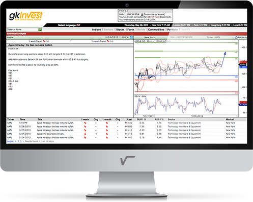 imac-invest
