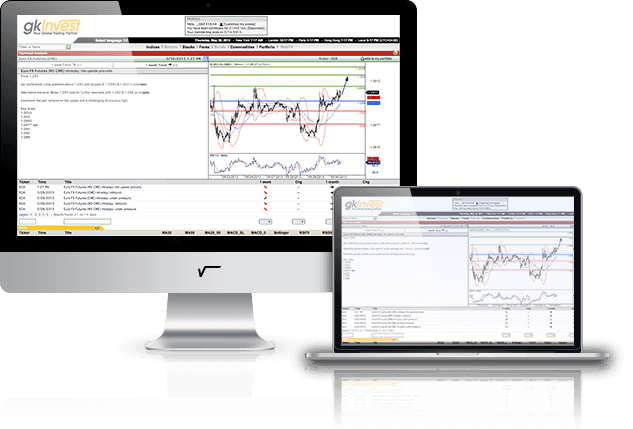 gkinvest broker forex terbaik